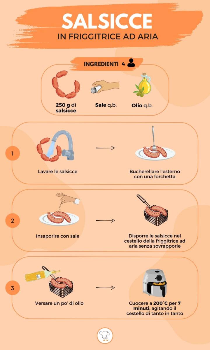 Infografica su come cuocere le salsicce in friggitrice ad aria