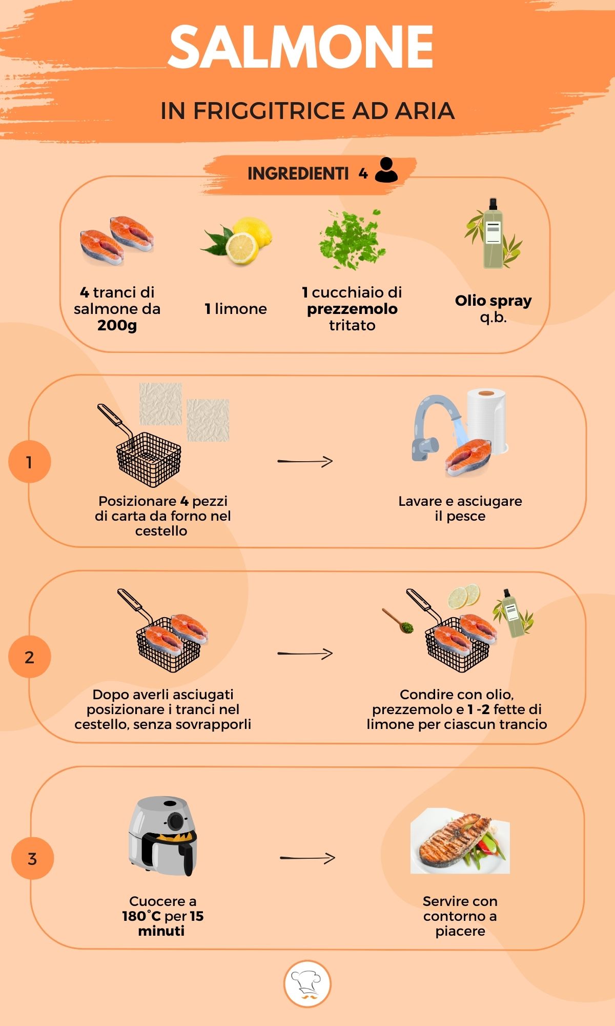 tranci di salmone in friggitrice ad aria