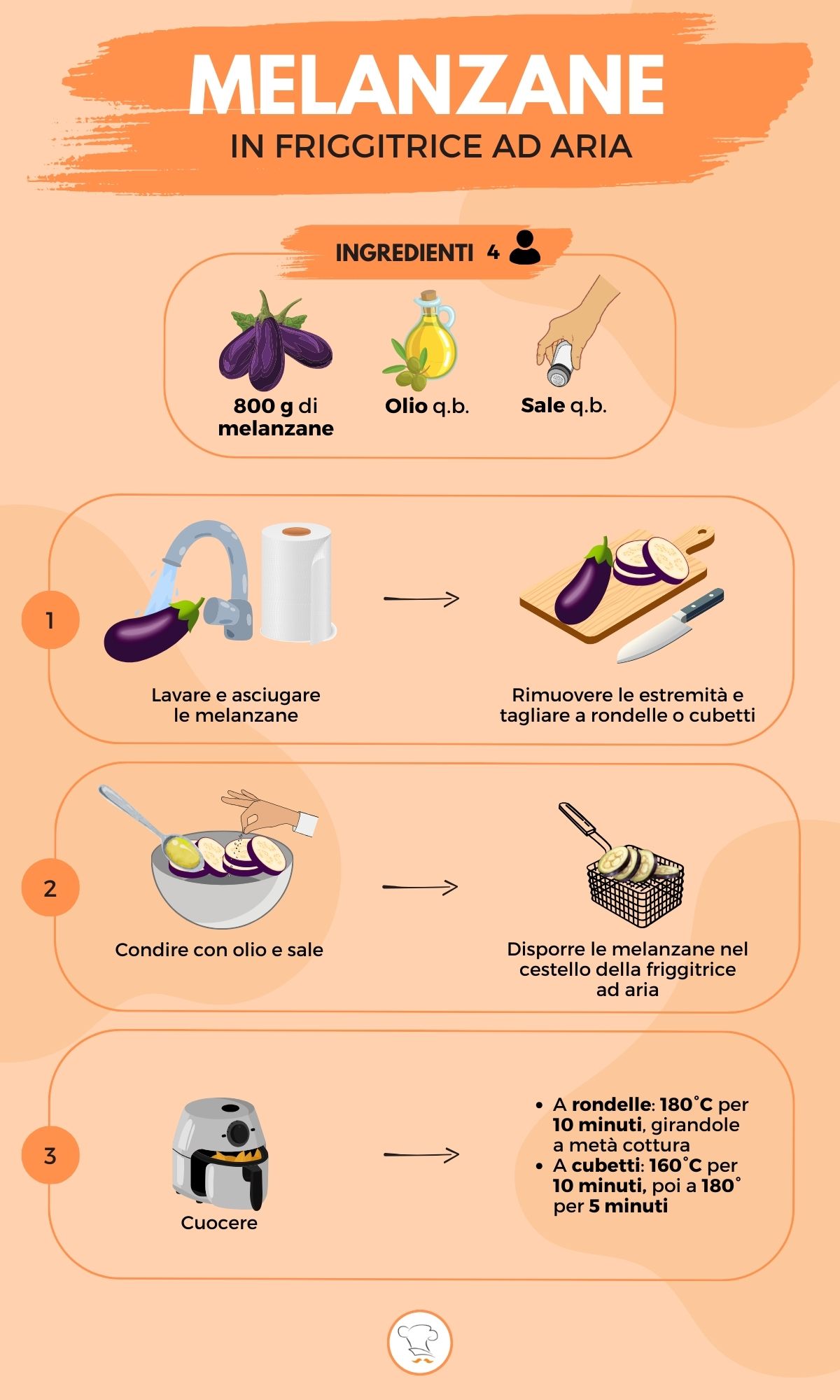 melanzane alla friggitrice ad aria